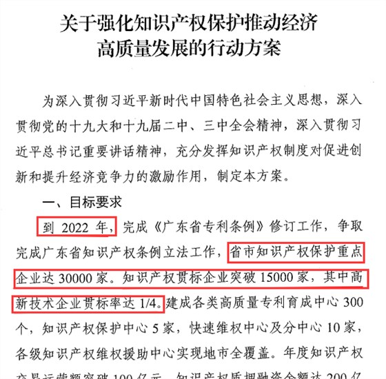 广东企业现在不做知识产权贯标，3年后怕是两行泪咯！