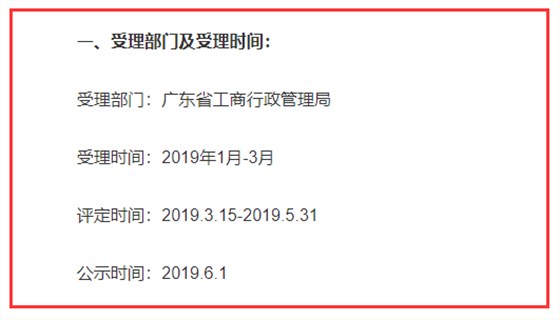 急！请注意！广东省守合同重信用申报最后一天了！