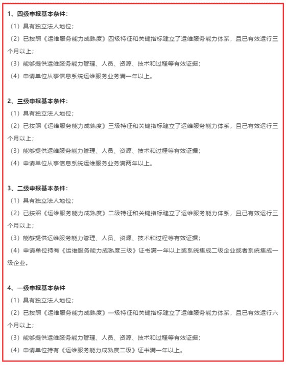 ITSS认证看这里！带你了解各级申报条件！认证专家提醒！