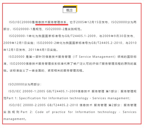 ISO20000是什么？为什么你还在问这个问题！