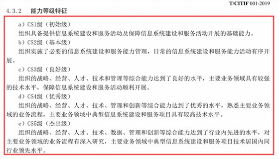 信息系统建设和服务能力5个等级特征,看这图就能知道！