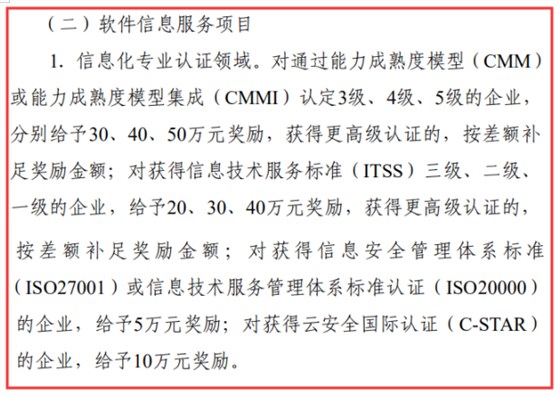 2020年东莞这4项企业资质认证补贴，您知吗？