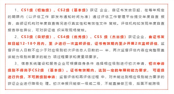 2020年能力评估体系申报获证后多久要进行监督评估？卓航问答