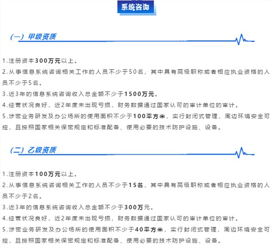 涉密资质【系统咨询】甲乙级申报需要满足这5个条件！