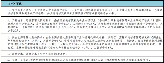 通信集成甲级申报需满足这5个基础要求！