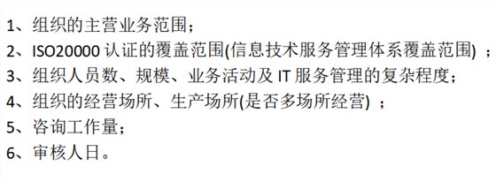 2022年做ISO20000认证，这些方面会涉及费用哦！