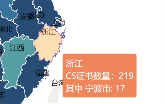 浙江CS证书数量219宁波17