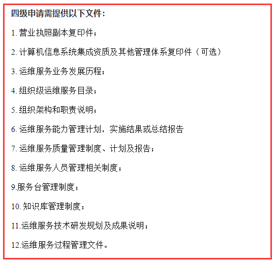 深圳企业做ITSS认证需提供这12项资料，否则不予通过！