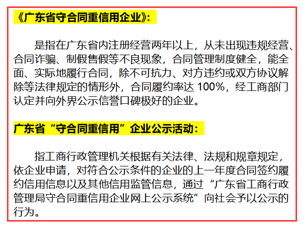 原来守合同重信用企业是这个意思，你知道吗？