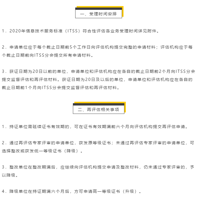 ITSS认证如果整改期后还不通过评审，该怎么办？