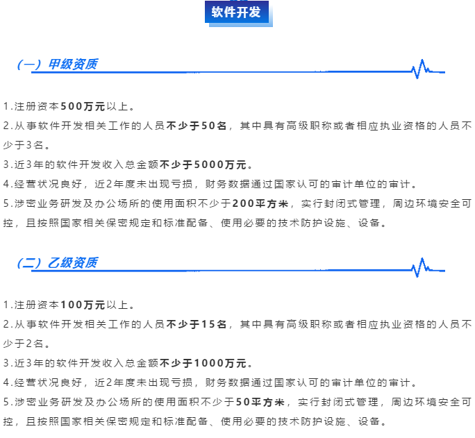 涉密资质【软件开发】甲乙级认证申报基础条件大全！