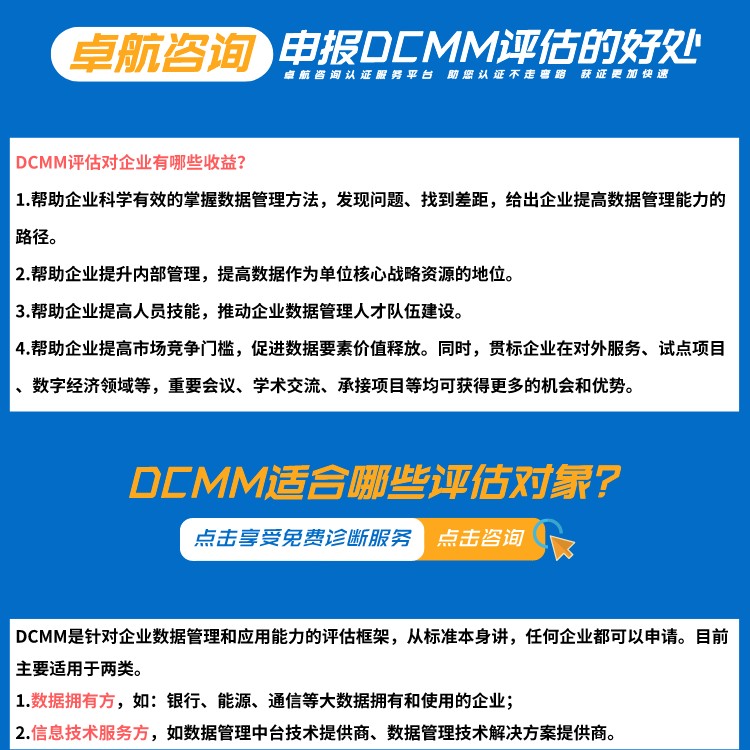 DCMM评估