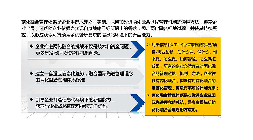 两化融合管理体系贯标